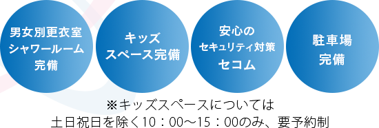 男女別更衣室シャワールーム完備 安心のセキュリティ対策セコム 駐車場完備